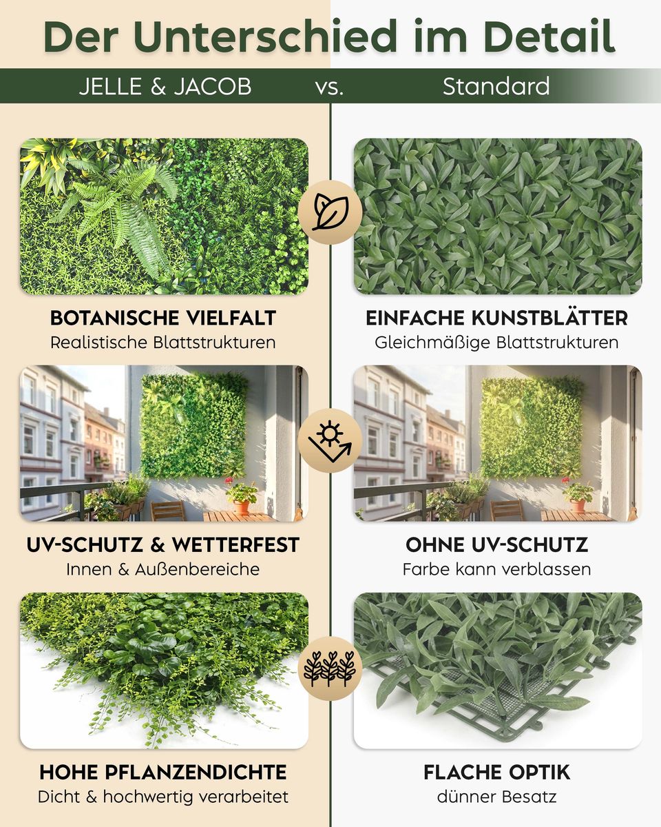 bewässerungsanlage blumenkästen Stone Balkonblumenkasten mit Bewässerungssystem 50 cm – Balconyliving.de main image 0