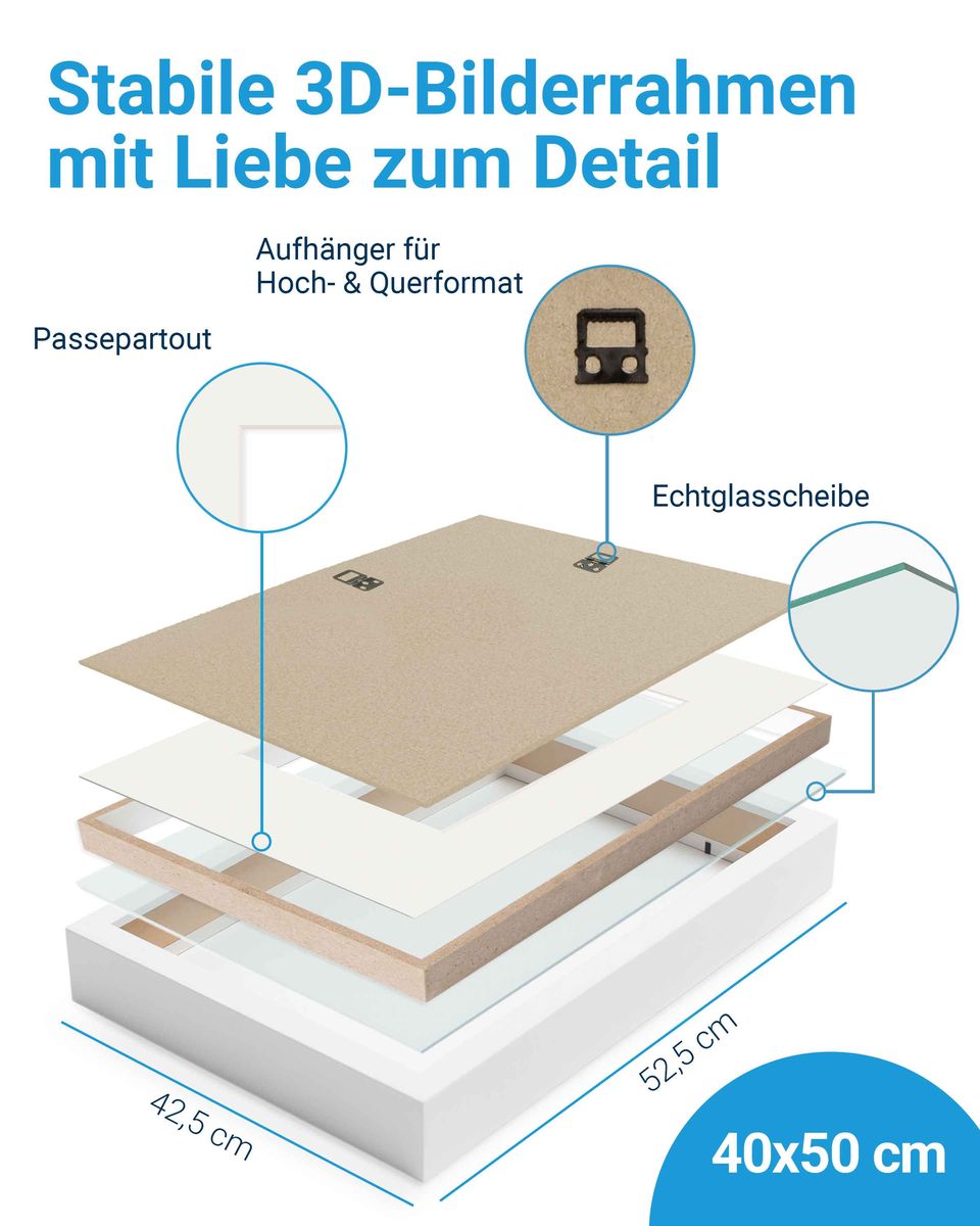 SAFE 4518 Cadre flottant 3D blanc 29.5 x 29.5 cm | cadre pour pièce | cadre pour objet | pour vos pièces de collection SAFE 4518 Cadre flottant 3D blanc 29.5 x 29.5 cm | cadre pour pièce | cadre pour objet | pour vos pièces de collection